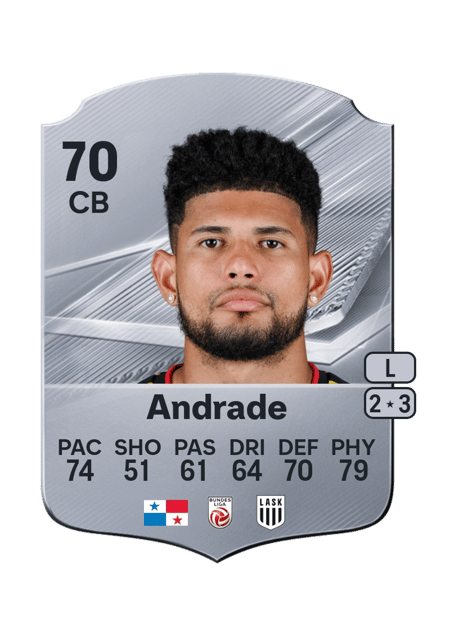 Carte de Andrés Andrade