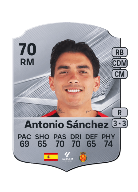 Carte de Antonio Sánchez