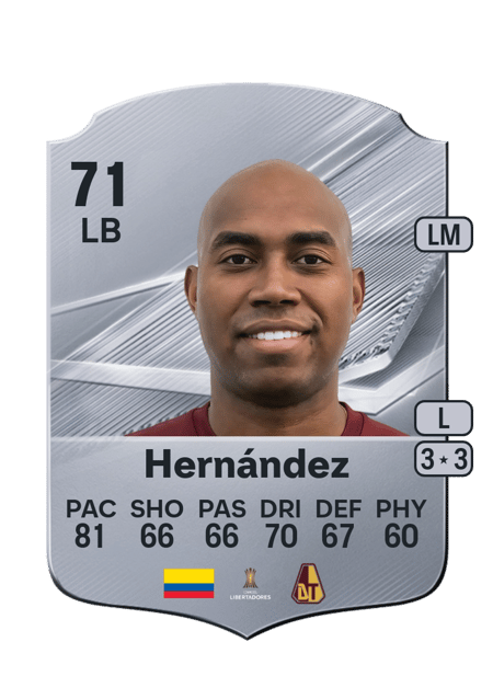 Carte de Junior Hernández
