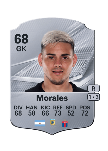 Carte de Lautaro Morales