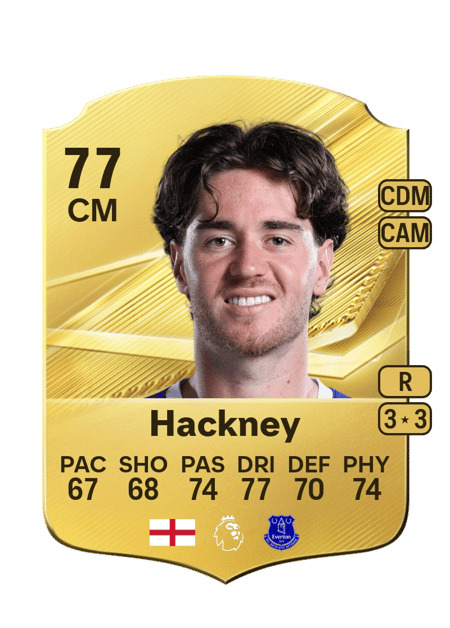 Carte de Hayden Hackney