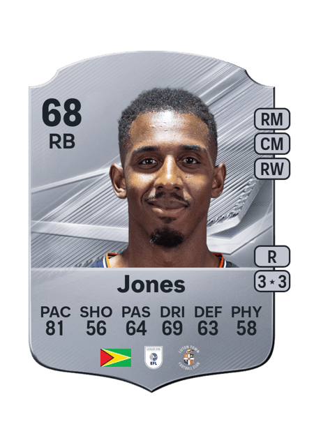 Carte de Isaiah Jones
