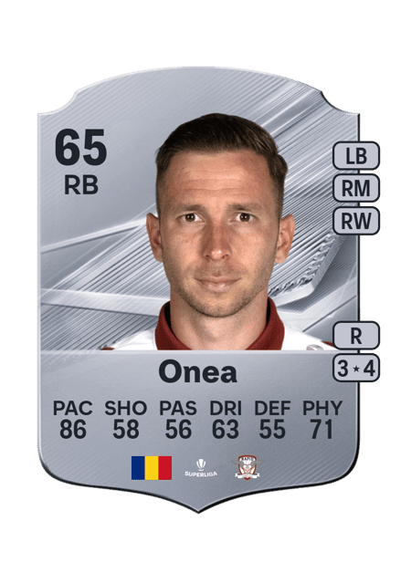 Carte de Răzvan Onea