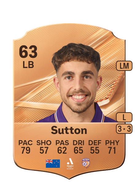 Carte de Sam Sutton