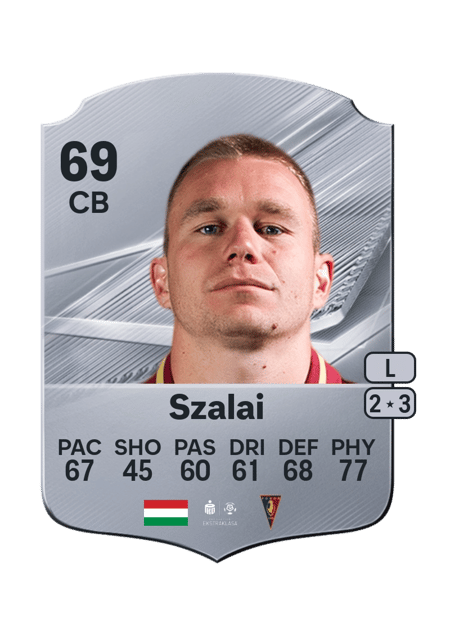 Carte de Attila Szalai