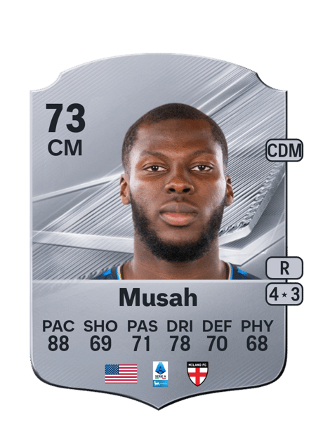 Carte de Yunus Musah