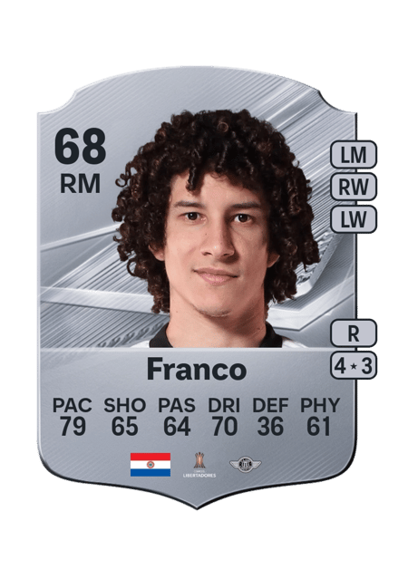 Carte de Iván Franco