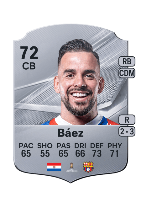 Carte de Javier Báez