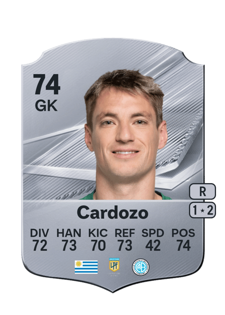 Carte de Thiago Cardozo