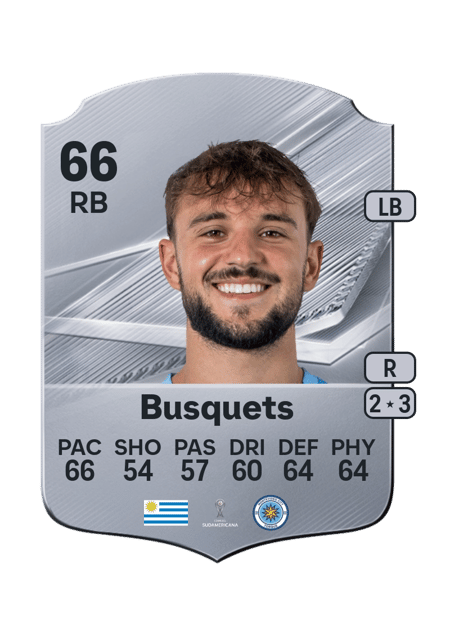 Carte de Ezequiel Busquets