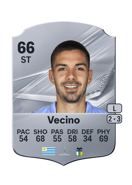 Carte de Thiago Vecino