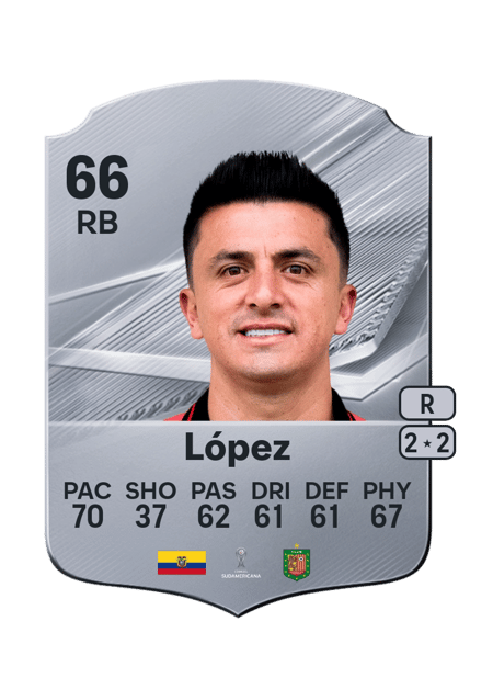 Carte de Andrés López