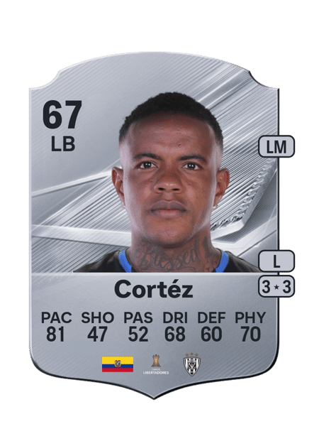 Carte de Gustavo Cortéz