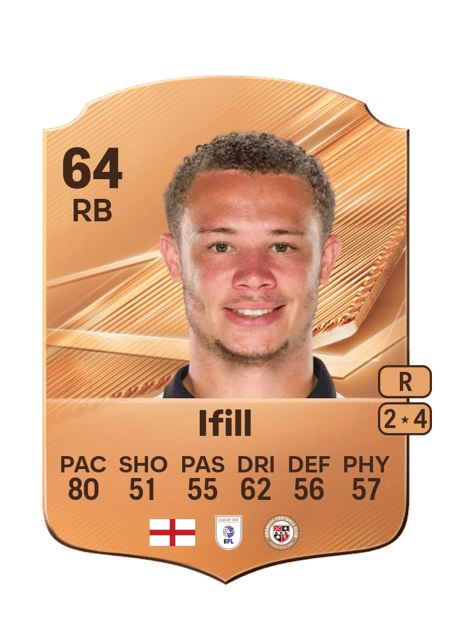 Carte de Marcus Ifill