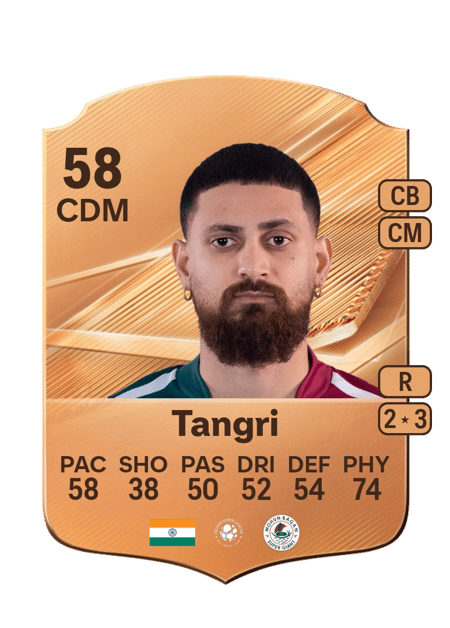 Carte de Deepak Tangri