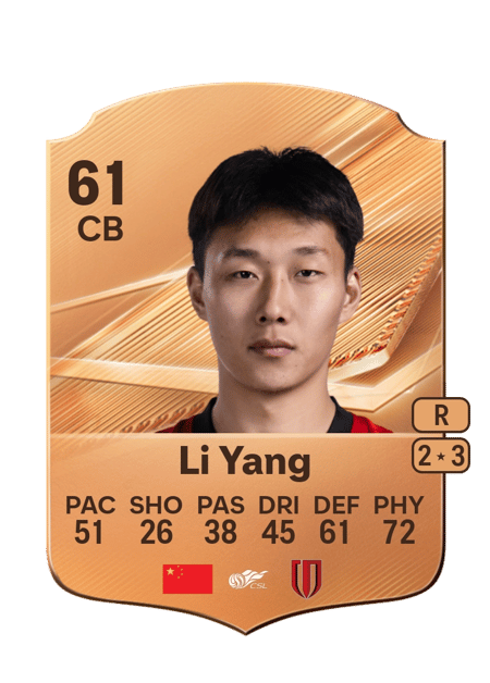 Carte de Li Yang