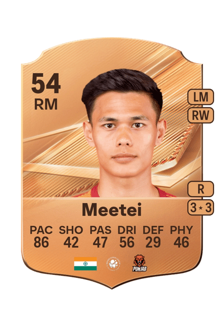 Carte de Ninthoi Meetei