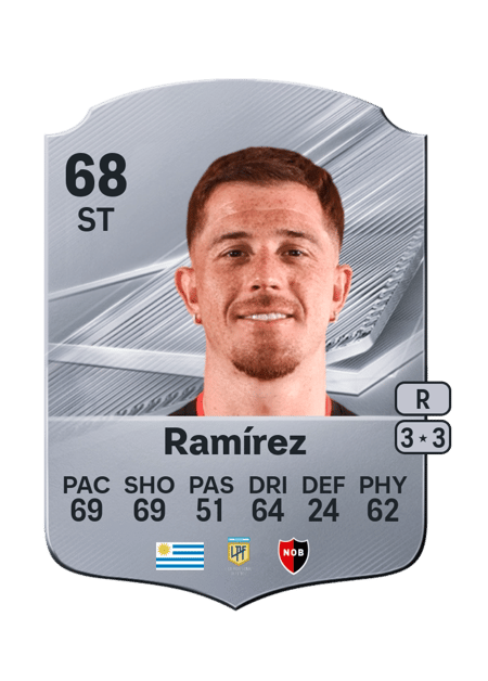 Carte de Ignacio Ramírez