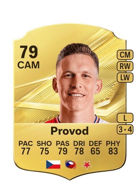 Carte de Lukáš Provod