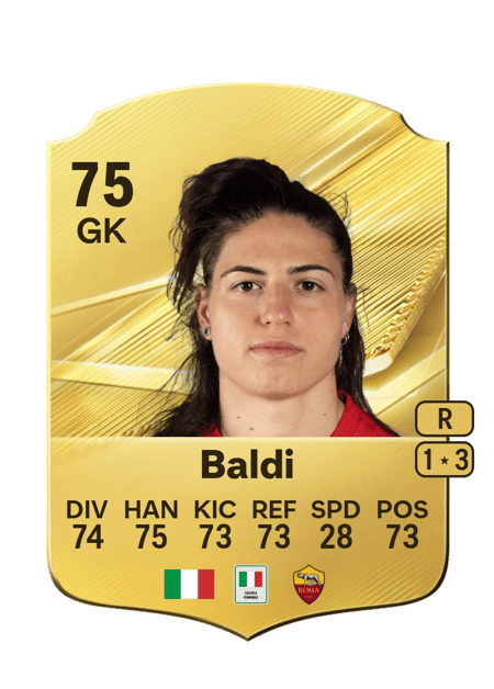 Carte de Rachele Baldi