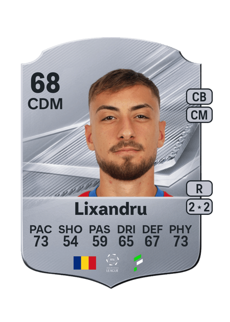 Carte de Mihai Lixandru