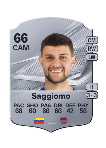 Carte de Daniel Saggiomo