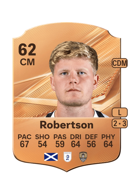 Carte de Scott Robertson
