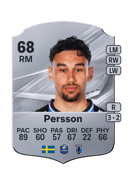 Carte de Joakim Persson
