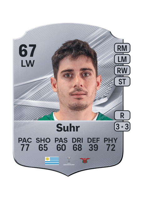 Carte de Leandro Suhr