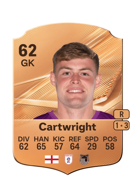 Carte de Harvey Cartwright