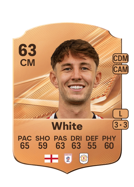 Carte de Joe White