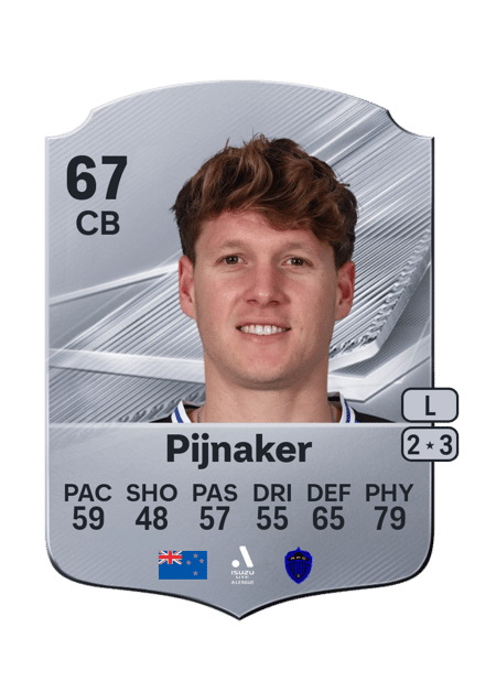 Carte de Nando Pijnaker