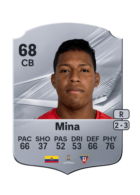 Carte de Richard Mina