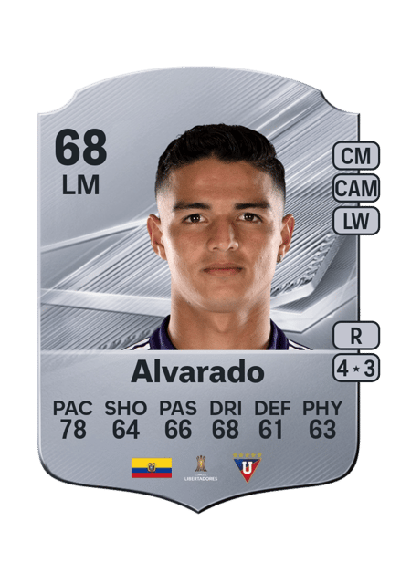 Carte de Alexander Alvarado