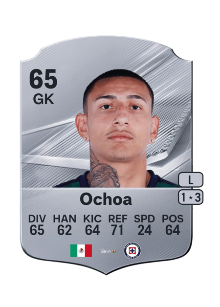 Carte de Emmanuel Ochoa