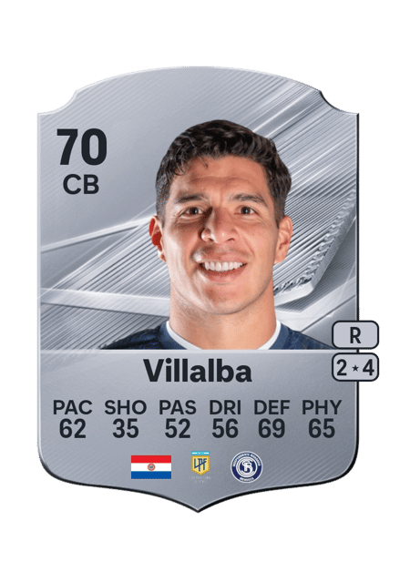 Carte de Iván Villalba