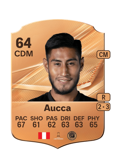 Carte de Miguel Aucca