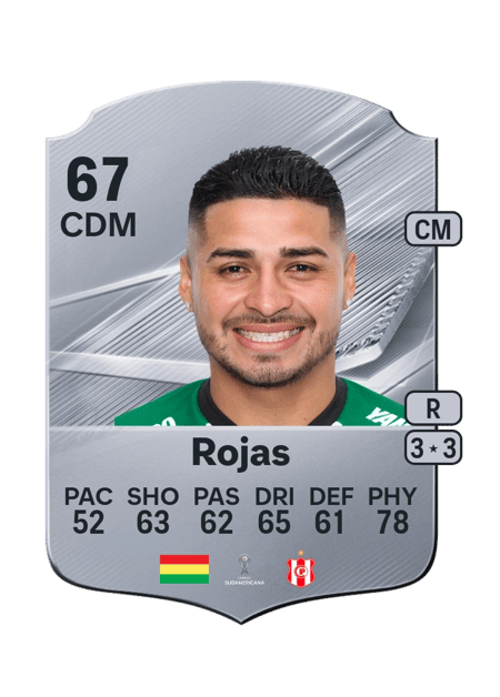 Carte de Daniel Rojas