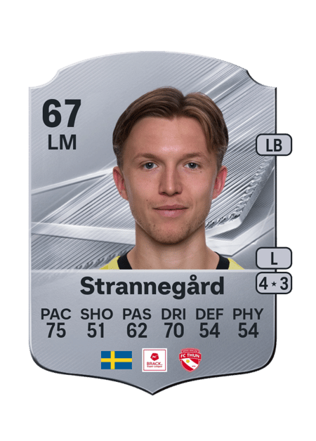 Carte de Tom Strannegård