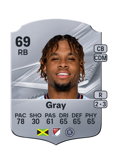 Carte de Tayvon Gray
