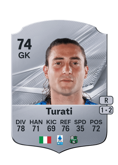 Carte de Stefano Turati