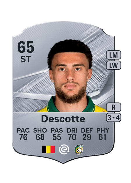 Carte de Anthony Descotte