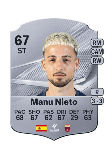 Carte de Manu Nieto