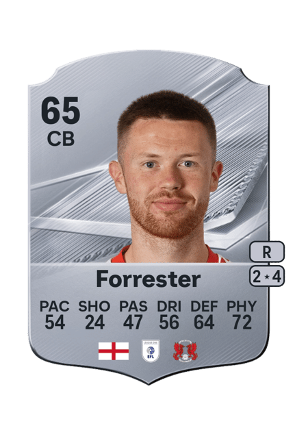 Carte de Will Forrester