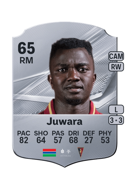 Carte de Musa Juwara