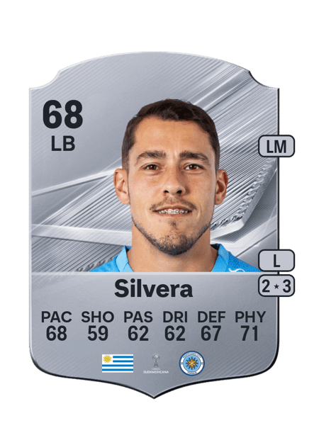 Carte de Facundo Silvera