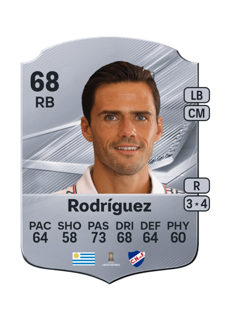 Carte de Nicolás Rodríguez