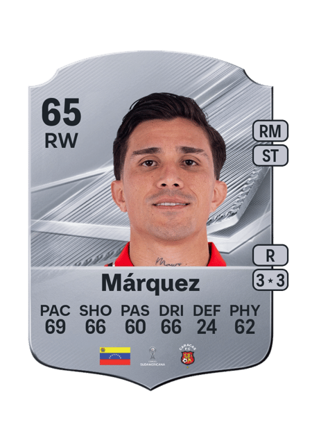 Carte de Mauricio Márquez
