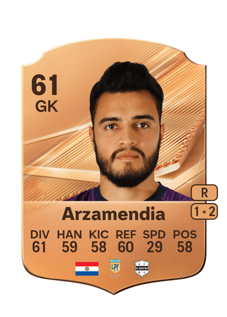 Carte de Marino Arzamendia