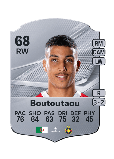 Carte de Aymen Boutoutaou